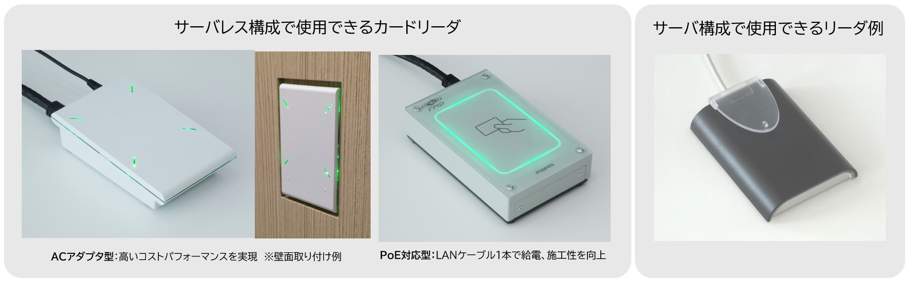 サーバレス構成で使用できるカードリーダ(ACアダプタ型・PoE対応型)とサーバ構成で使用できるリーダ例