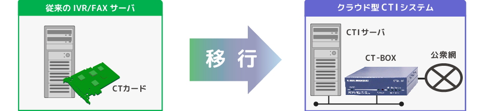 特長・機能仕様